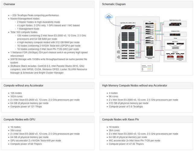 param-ishan_specifications.PNG