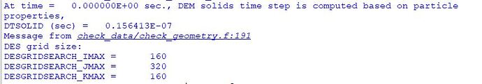 Parameters