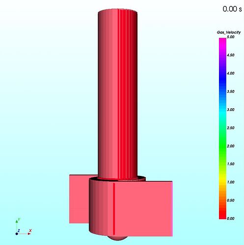 Gas-Velocity-t=0.0