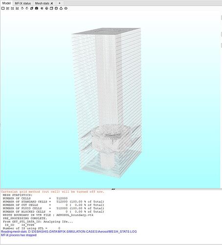 MFIX-GEOM-MESH