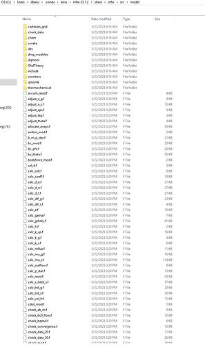Directory-source-code