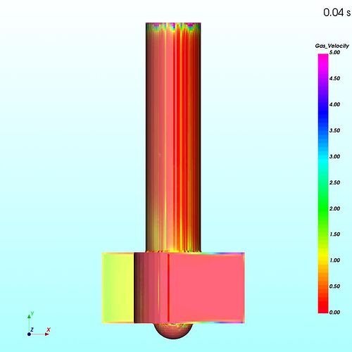 Gas-Velocity-t=0.04